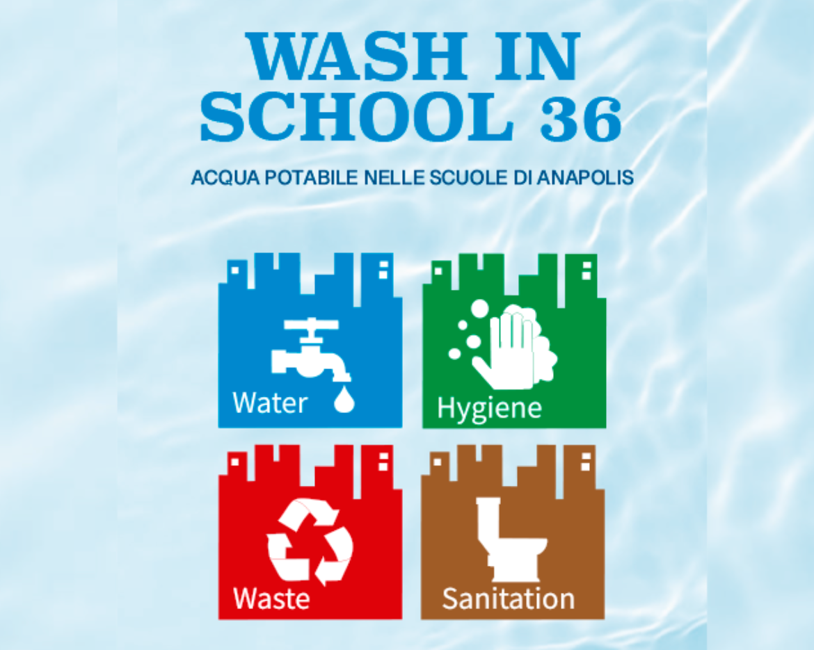 BANNER-TITULO-DA-PAGINA-INSTITUTO-4-ELEMENTOS–WASH-IN-SCHOOL-36-CQUA-POTABILE-NELLE-SCUOLE-DI-ANAPOLIS
