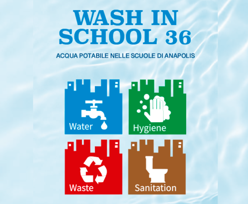 BANNER-TITULO-DA-PAGINA-INSTITUTO-4-ELEMENTOS–WASH-IN-SCHOOL-36-CQUA-POTABILE-NELLE-SCUOLE-DI-ANAPOLIS